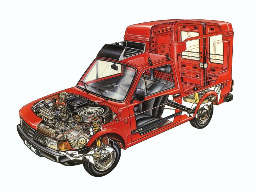  Fiat Fiorino 1980 года  (фото 2 из 2)